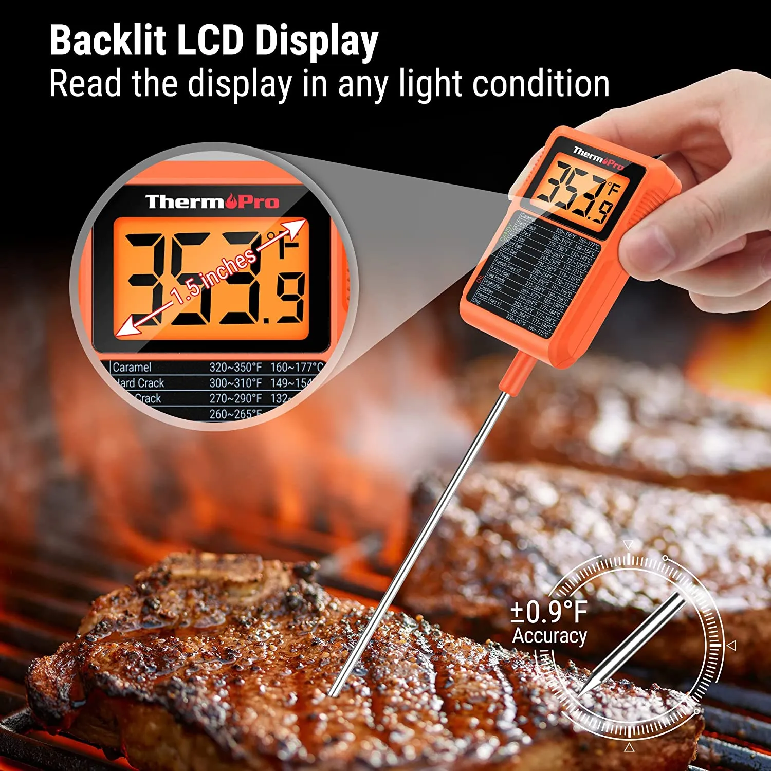 Cooking Thermometer ThermoPro TP510 Waterproof Digital Candy Oil Thermometer