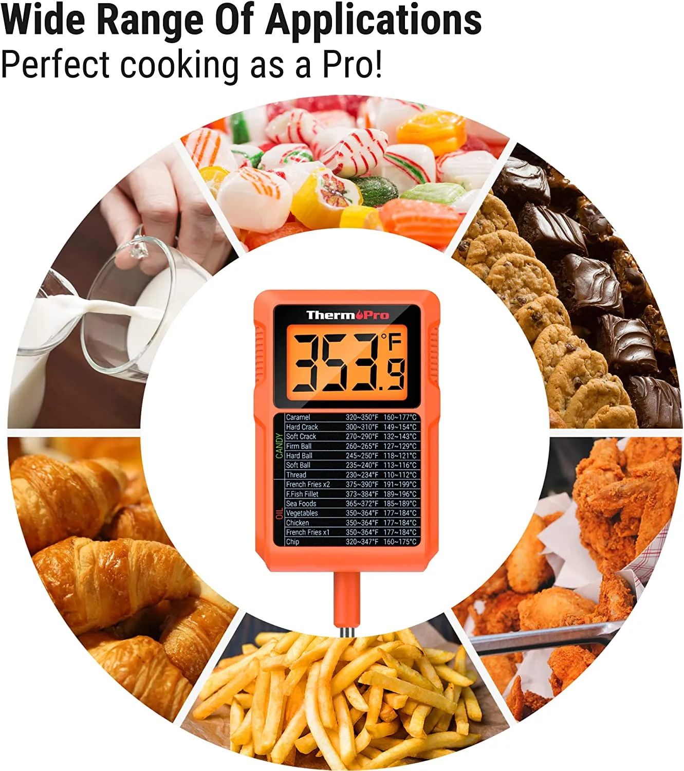 Cooking Thermometer ThermoPro TP510 Waterproof Digital Candy Oil Thermometer