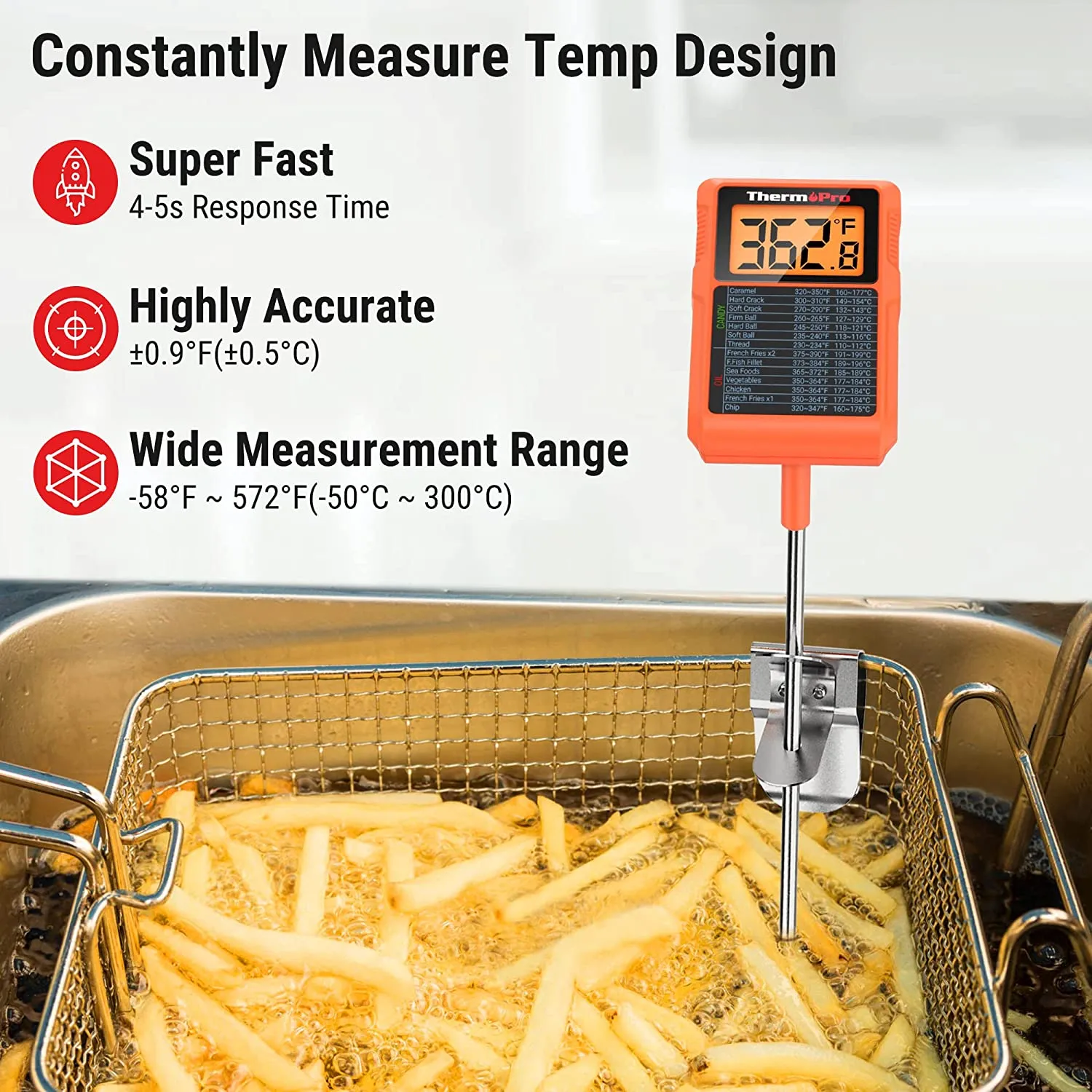 Cooking Thermometer ThermoPro TP510 Waterproof Digital Candy Oil Thermometer