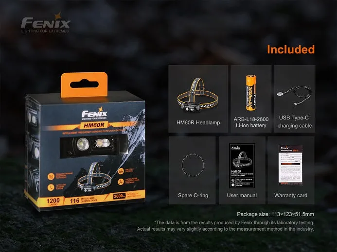 Fenix HM60R Rechargeable Headlamp