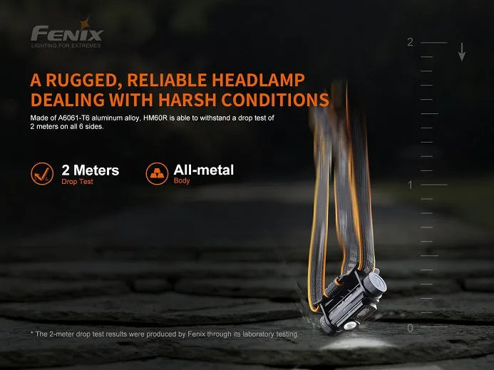 Fenix HM60R Rechargeable Headlamp