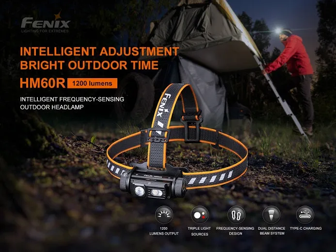 Fenix HM60R Rechargeable Headlamp