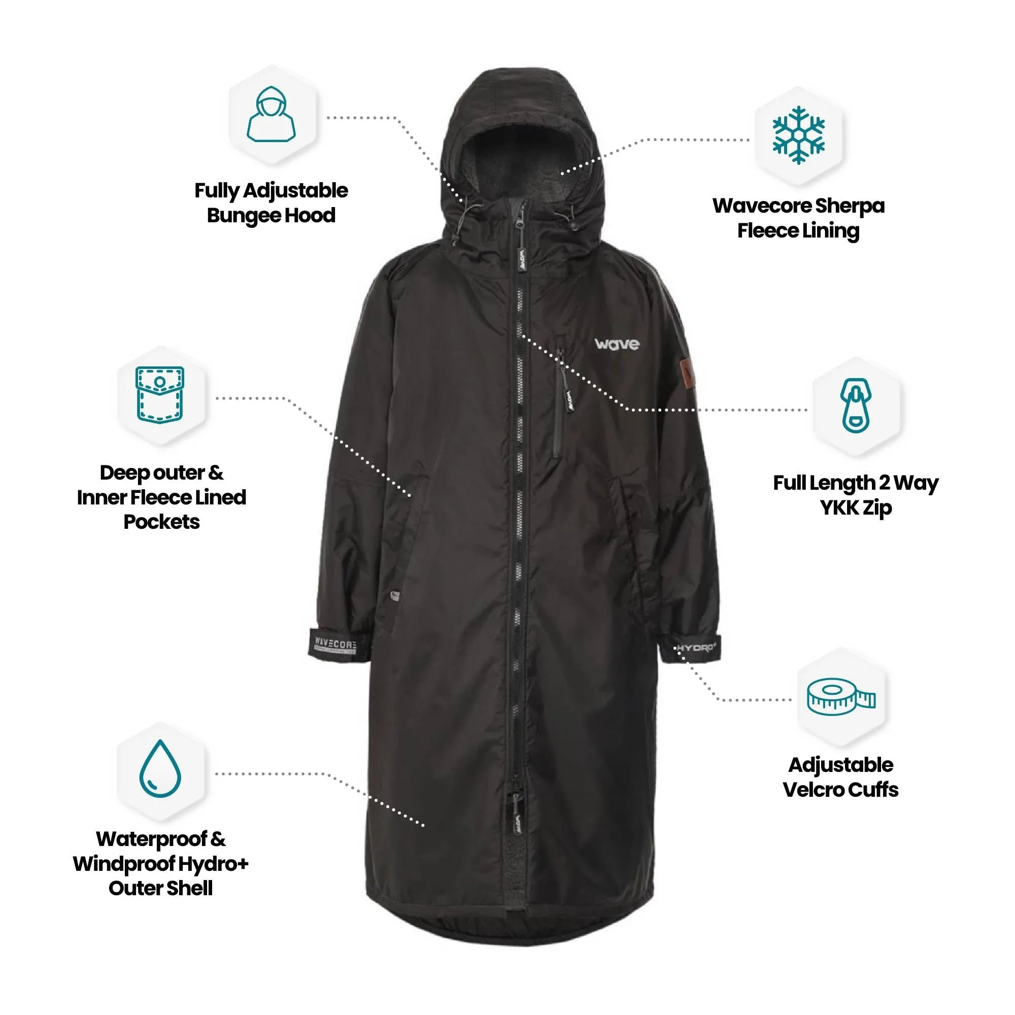 Fleece-Lined Waterproof Changing Robe | Waterproof & Windproof | Unisex | Black & Grey