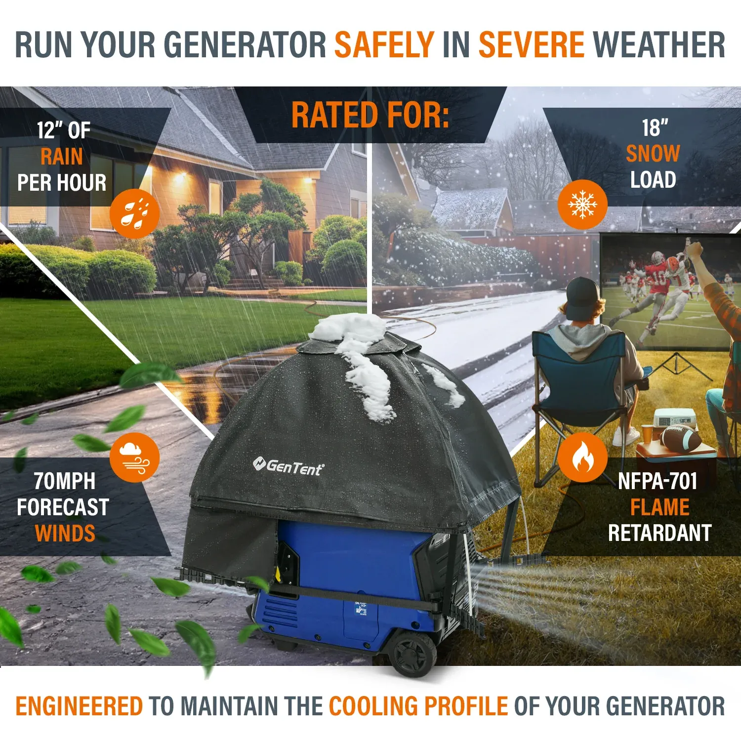 GenTent GTOICSMSBK Standard Black Generator Cover Inverter Kit for Fully Encased