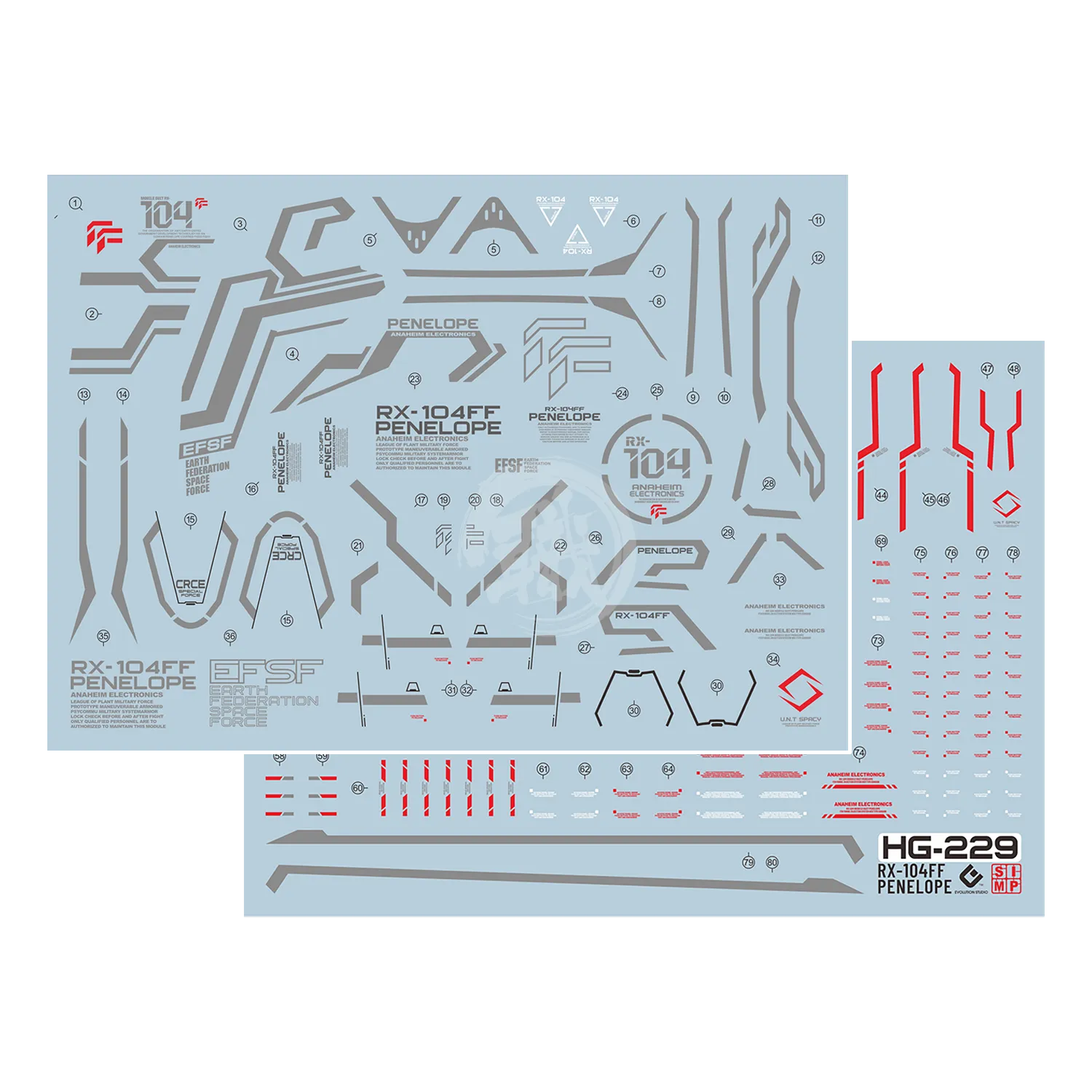 HG Penelope Waterslide Decals