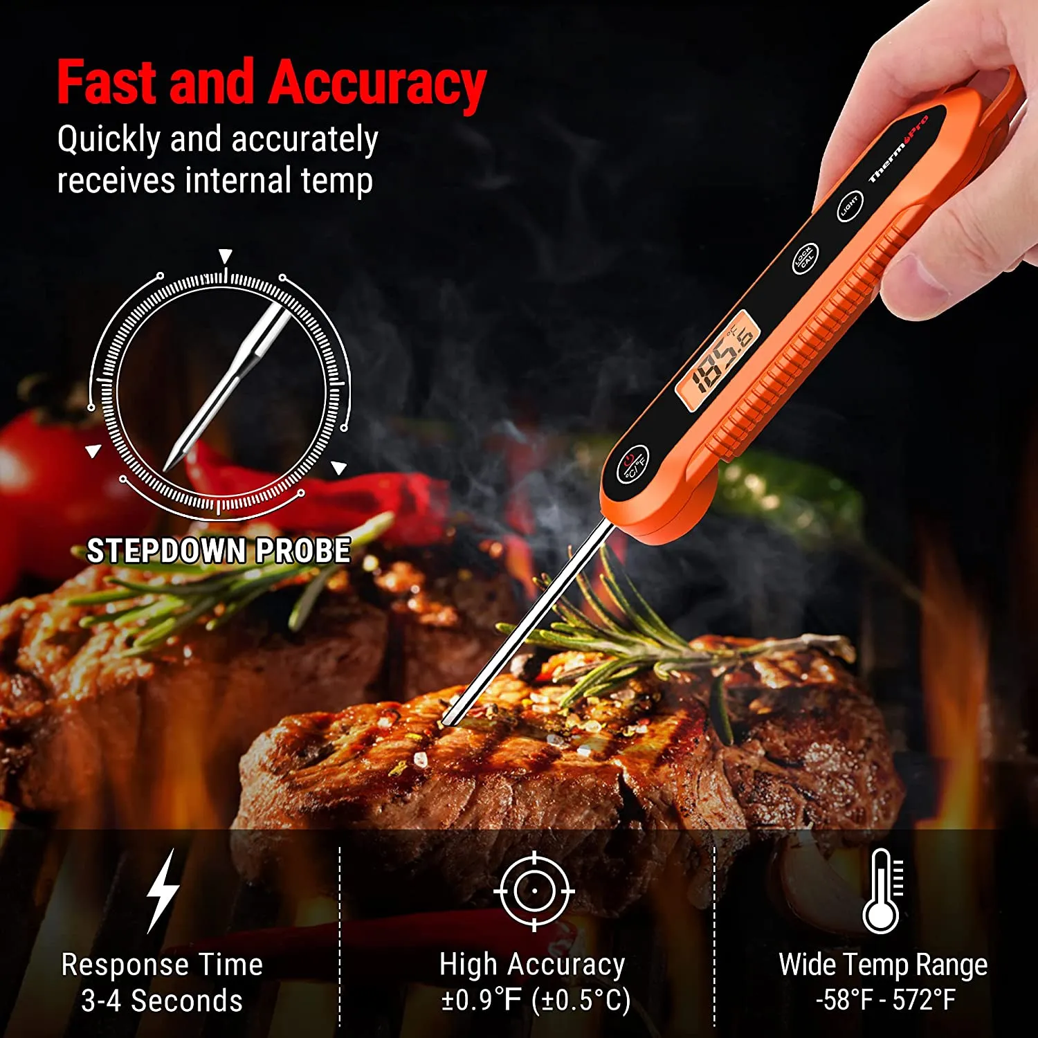 Meat Thermometer ThermoPro TP03H Digital Instant Read Thermometer