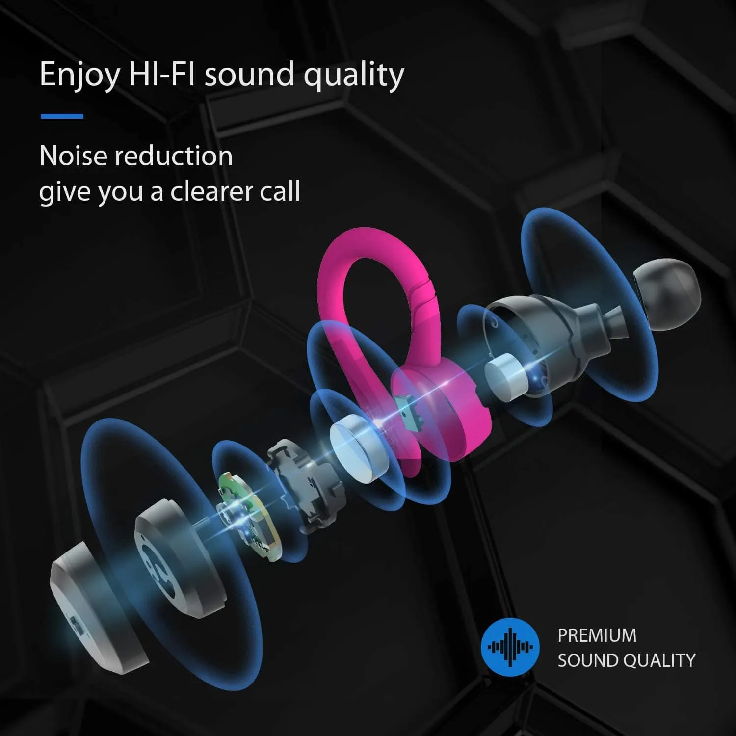TWS IPX7 Bluetooth Wireless Headphones with Charging Case